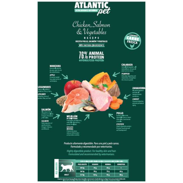 ATLANTICPET CAT ADULT CHICKEN & SALMON 14 KILOS. (próximamente)