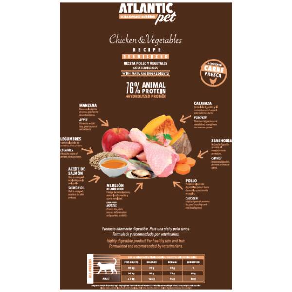 ATLANTICPET CAT STERILICED CHICKEN 14 KILOS (próximamente).