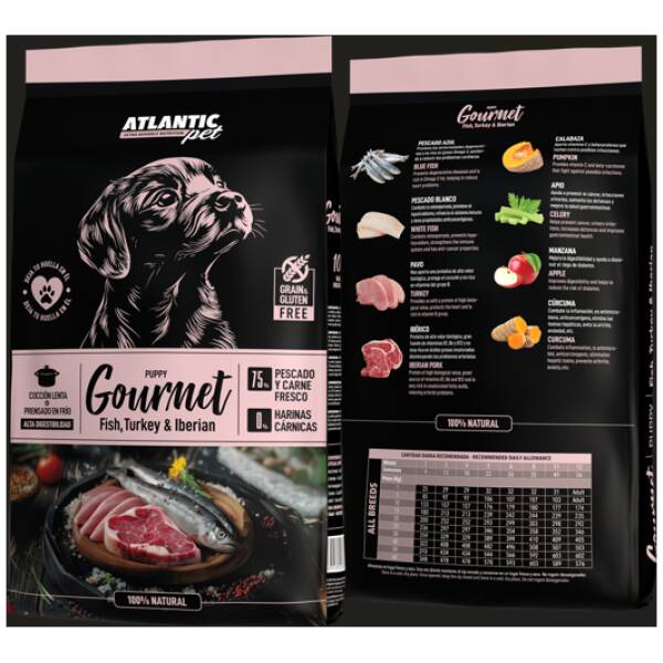 ATLANTICPET GOURMET PUPPY 10 Kg. próximamente.