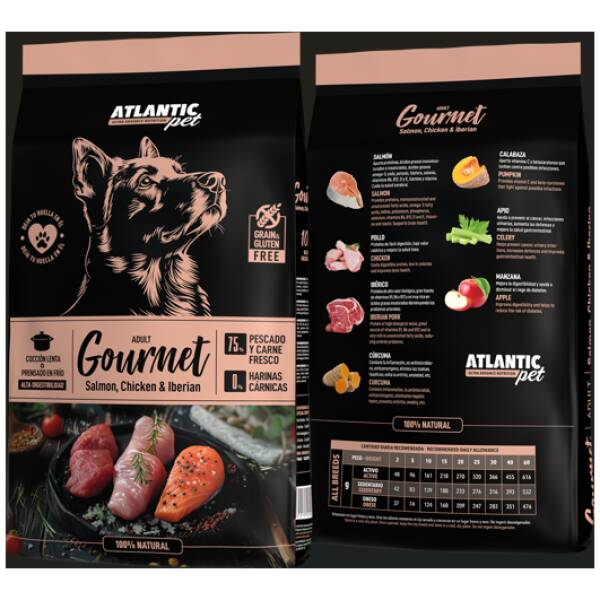 ATLANTICPET GOURMET ADULT SALMON, CHICKEN & IBERIAN 10 Kg. próximamente.