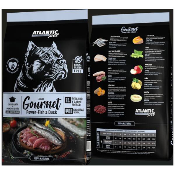 ATLANTICPET GOURMET ADULT POWER 10 Kg. próximamente.